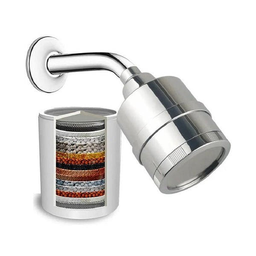 Cascada 15-Stage Filtered Rainfall Shower Head - Pure Refreshment for Healthier Skin, Hair, and Nails