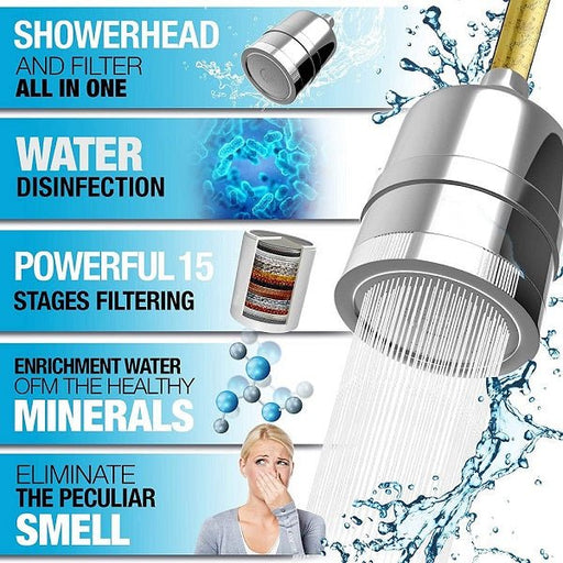 Cascada 15-Stage Filtered Rainfall Shower Head - Pure Refreshment for Healthier Skin, Hair, and Nails - Side View
