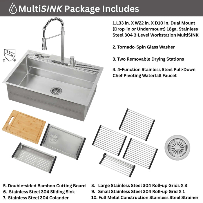 Forno Acqua 33-Inch Drop-In/Undermount 3-Level MultiSINK Workstation Sink with Waterfall... Kitchen Appliance - Detail View