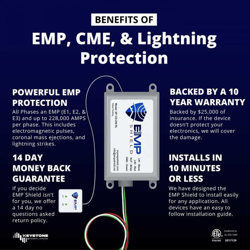 EMP Shield Home EMP & Lightning Protection + CME Defense Concealed Model - EMP Shield protection device with benefits including EMP, CME, and lightning protection, 10-year warranty, and 10-minute installation