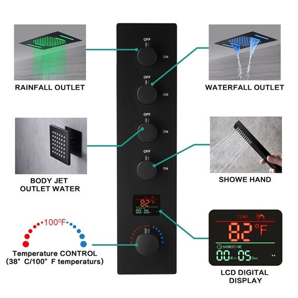 15"x23" Catania Digital LED Music Shower System by Cascada Showers - Detail View 2