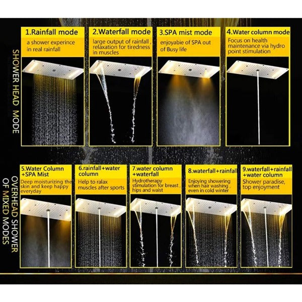 Cascada Showers 15"x28" Cascada Vaticano LED Thermostatic Multi Function Shower System - Detail View 2