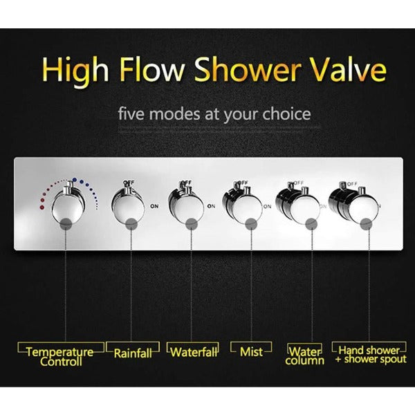 Cascada Showers 15"x28" Cascada Vaticano LED Thermostatic Multi Function Shower System - Product Image 6