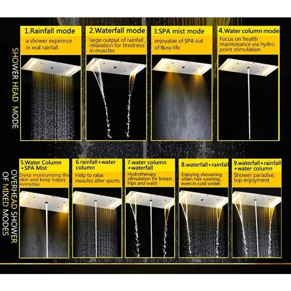 Cascada Showers 15"x28" LED Waterfall Luxurious Recessed 4 Types Rainfall Shower Head - Alternate View