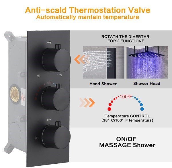 Cascada Showers 16” Square LED shower system with 3 knob thermostatic Valve - Product Image 6