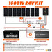 Green Vista Living Rich Solar - 1600 Watt Solar Kit - Lifestyle View