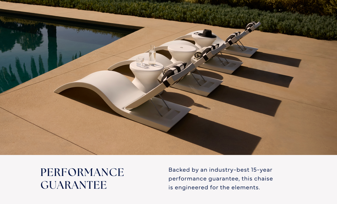 Ledge Lounger Signature Adjustable Recline Chaise — view 7