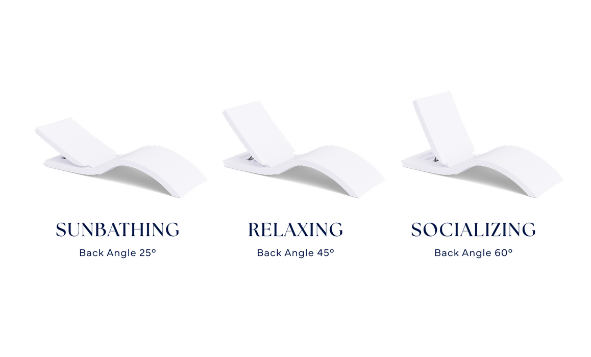Ledge Lounger Signature Adjustable Recline Chaise — view 6