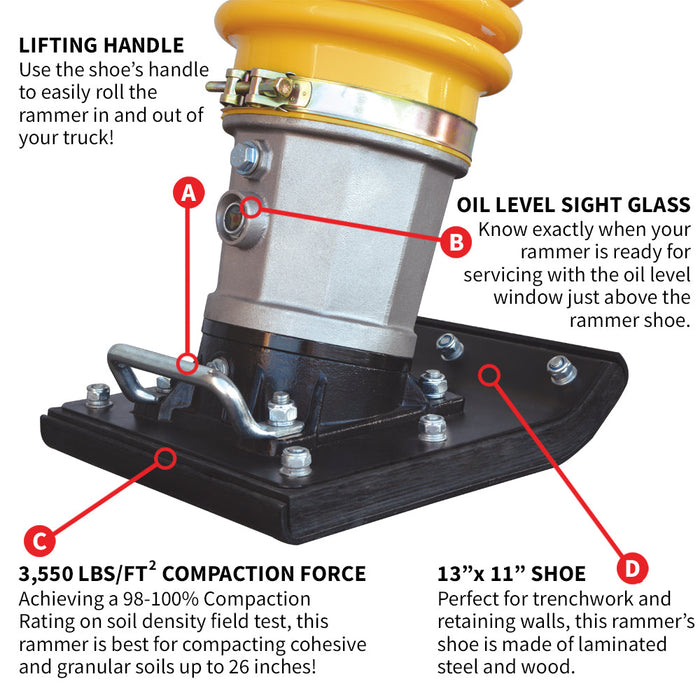 3.6HP Honda Vibratory Rammer Jumping Jack Tamper with Honda GXR120 Engine Impact Force 3,550 lbs/ft - lifestyle in-use