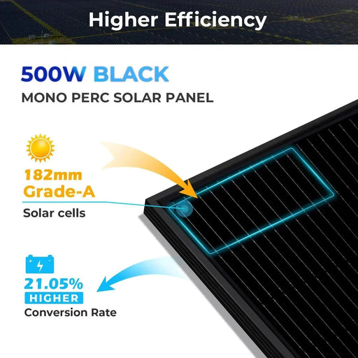 Green Vista Living Sungold Power 500W MONO BLACK PERC SOLAR PANEL FULL PALLET (32 PANELS) - Side View