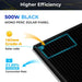Green Vista Living Sungold Power 500W MONO BLACK PERC SOLAR PANEL FULL PALLET (32 PANELS) - Side View