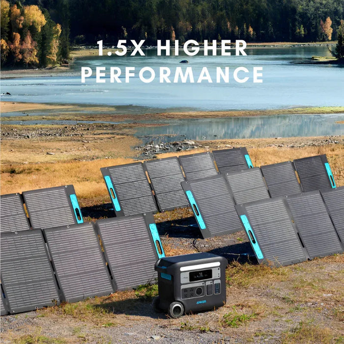 Green Vista Living Anker SOLIX PS400 Portable Solar Panel (400W) - Product Image 9