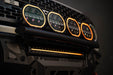 DV8 Offroad 20-Inch Halo Elite Dual Row Light Bar w/ Accent Light – image 6 of 13