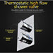 Cascada Showers 20" Ceiling Mounted Thermostatic Shower System LED Rainfall - Detail View 3