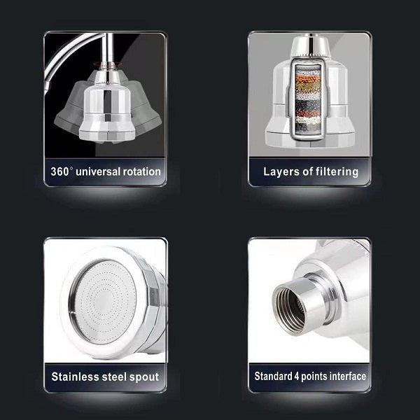 Cascada Filtered Shower Head Black - Close-Up