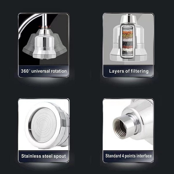 Cascada Filtered Shower Head Black - View 12