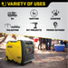 Champion 200992 3650W/4650W Recoil Start Portable Gas Inverter Generator Manufacturer RFB - Close-Up