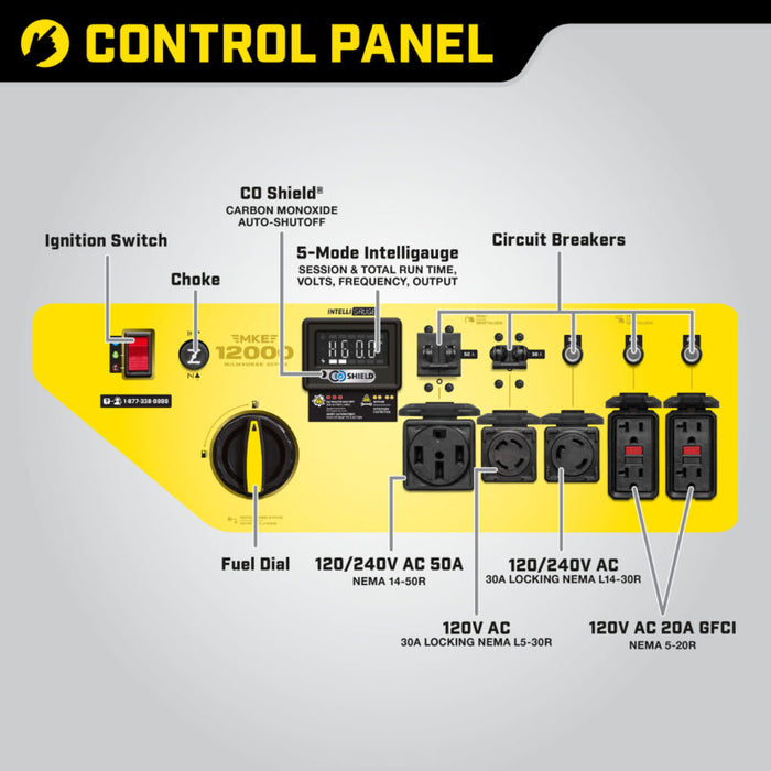 Champion 201160 12000W/15000W Generator Gas 50A Electric Start with CO Shield New - Detail View