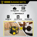 Champion 201160 12000W/15000W Generator Gas 50A Electric Start with CO Shield New - Dimensions