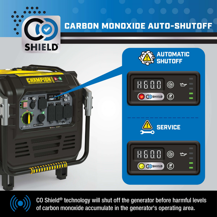 Champion 201175 7000W/8500W Generator Dual Fuel Gas Propane Inverter Low THD CO Shield Electric Start New - Lifestyle View