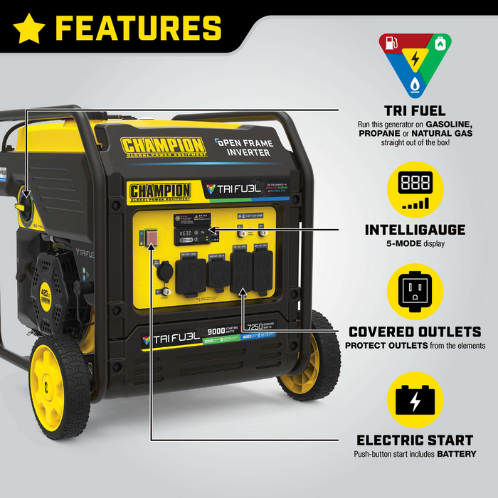 Champion 201176 7250W/9000W Generator Tri-Fuel Gas Propane Natural Gas 50A Inverter Open Frame CO Shield... - Detail View