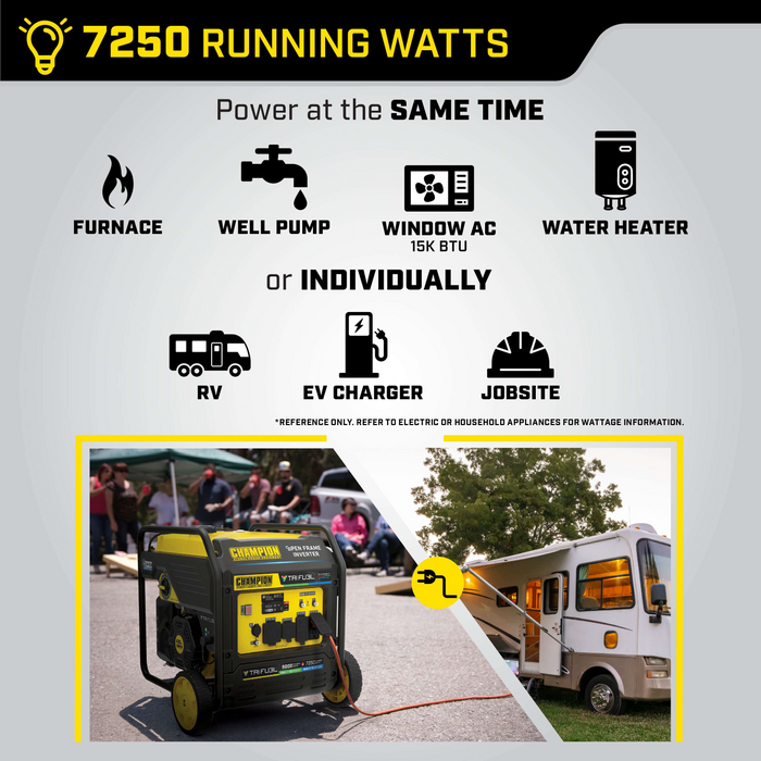Champion 201176 7250W/9000W Generator Tri-Fuel Gas Propane Natural Gas 50A Inverter Open Frame CO Shield... - Lifestyle View