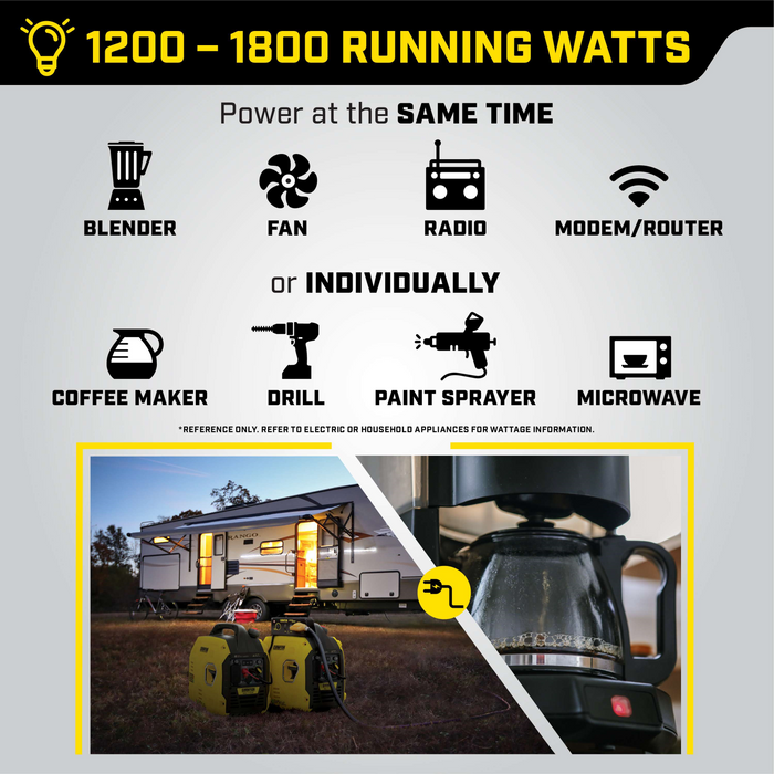Champion 201183 1850W/2500W Generator Dual Fuel Gas Propane Inverter Low THD CO Shield New - Features