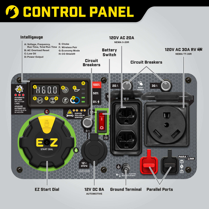 Champion 201184 3500W/4500W Inverter Generator Gas RV and Parallel Ready CO Shield Remote Start New - Dimensions