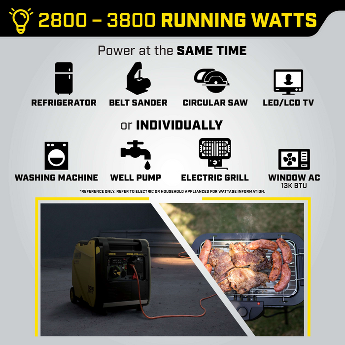 Champion 201184 3500W/4500W Inverter Generator Gas RV and Parallel Ready CO Shield Remote Start New - Features