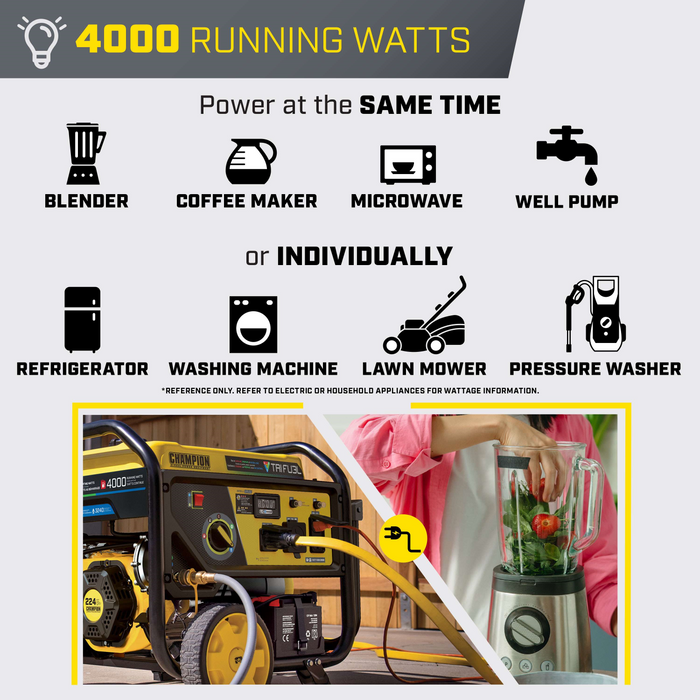 Champion 201223 4000W/5000W Generator Tri-Fuel Gas Propane Natural Gas CO Shield Electric Start New - Close-Up