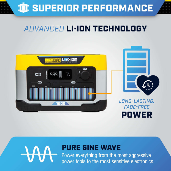 Champion 201260 1000W/2000W Solar Generator 998Wh Lithium-Ion Power Station New - Close-Up