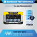Champion 201260 1000W/2000W Solar Generator 998Wh Lithium-Ion Power Station New - Close-Up