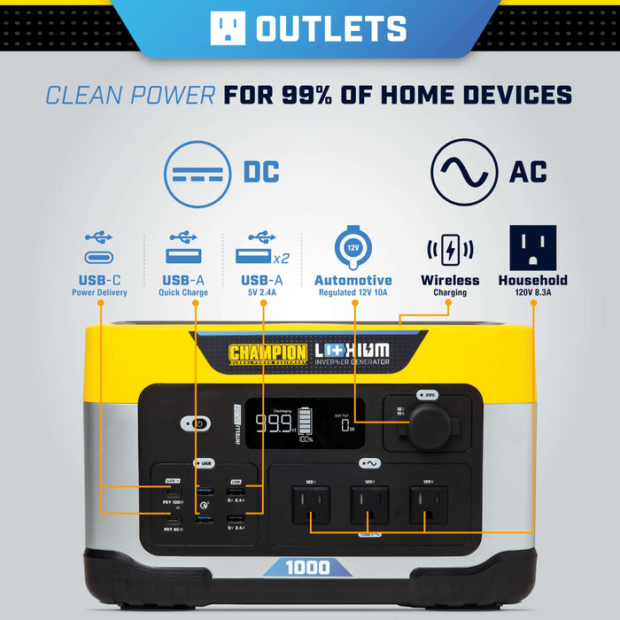Champion 201260 1000W/2000W Solar Generator 998Wh Lithium-Ion Power Station New - Dimensions