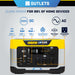 Champion 201260 1000W/2000W Solar Generator 998Wh Lithium-Ion Power Station New - Dimensions