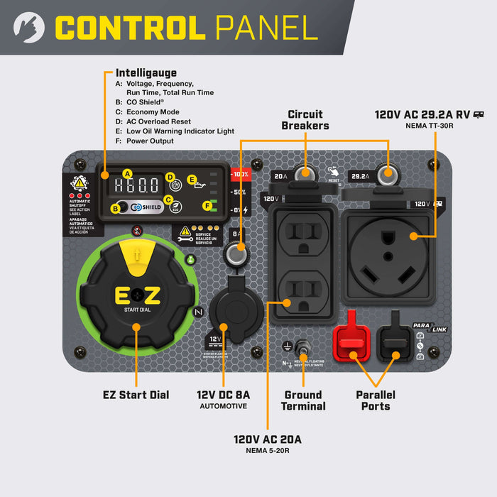 Champion 201318 3500W/4500W Generator Gas Inverter Low THD CO Shield New - Close-Up