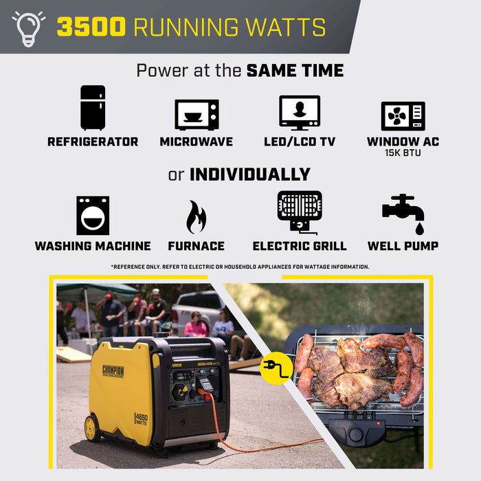 Champion 201318 3500W/4500W Generator Gas Inverter Low THD CO Shield New - Dimensions