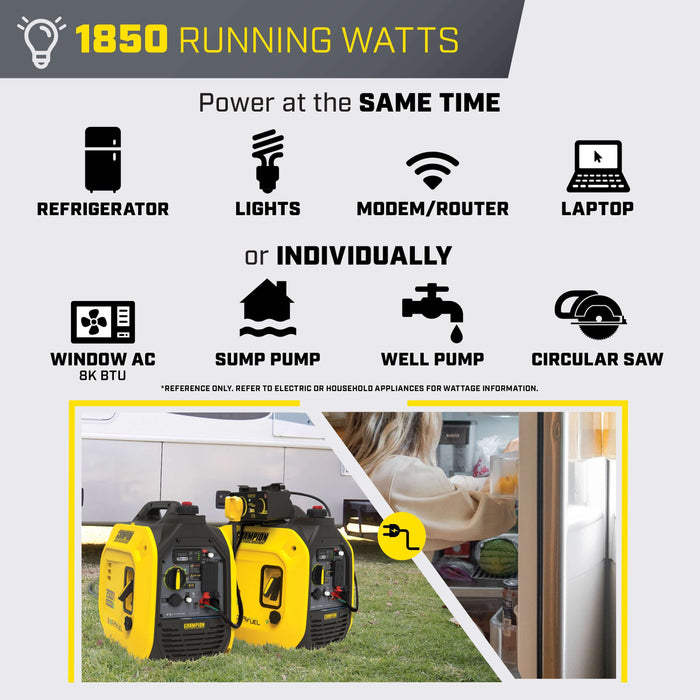 Champion 201323 1850W/2500W Generator Inverter Dual Fuel Gas Propane with CO Shield New - Features