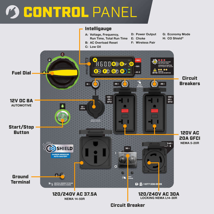 Champion 201407 9000W/11000W Generator Gas Inverter 50 Amp Low THD CO Shield Remote Start New - Close-Up
