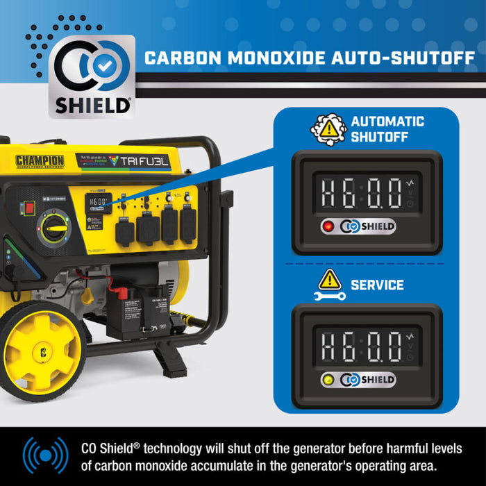 Champion 201438 10000W/12500W Generator Tri-Fuel Gas Propane Natural Gas CO Shield 50 Amp Electric Start New - Close-Up