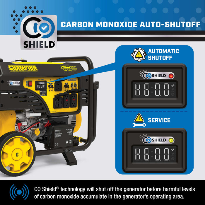 Champion 201494 9200W/11500W Generator 50 Amp Gas Electric Start CO Shield New - Detail View