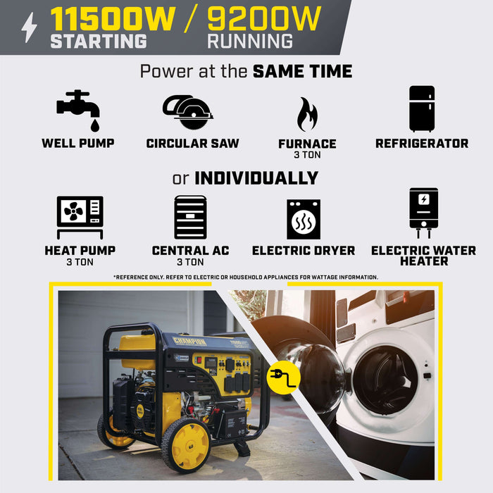 Champion 201494 9200W/11500W Generator 50 Amp Gas Electric Start CO Shield New - Dimensions