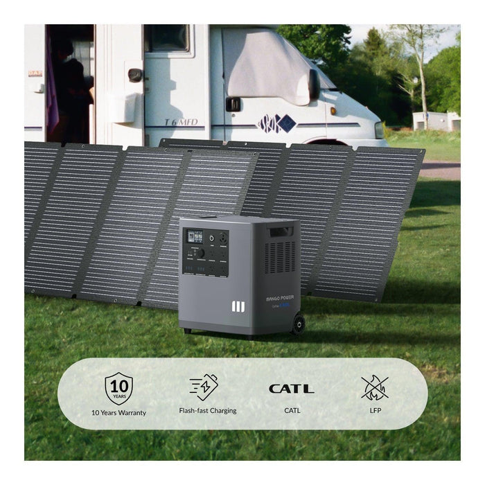 Green Vista Living Mango Power E Home Backup and Portable Power Station Bathroom Vanity - Detail View