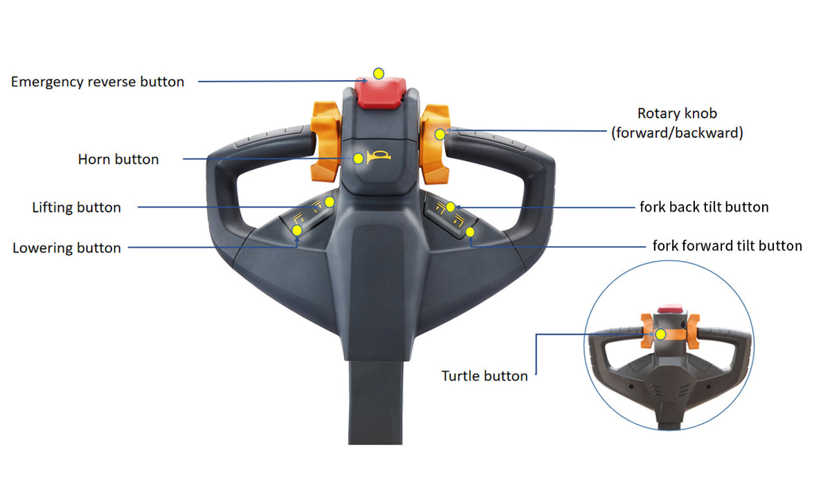 Xilin CPD10W-118 counterbalanced stacker operator platform detail