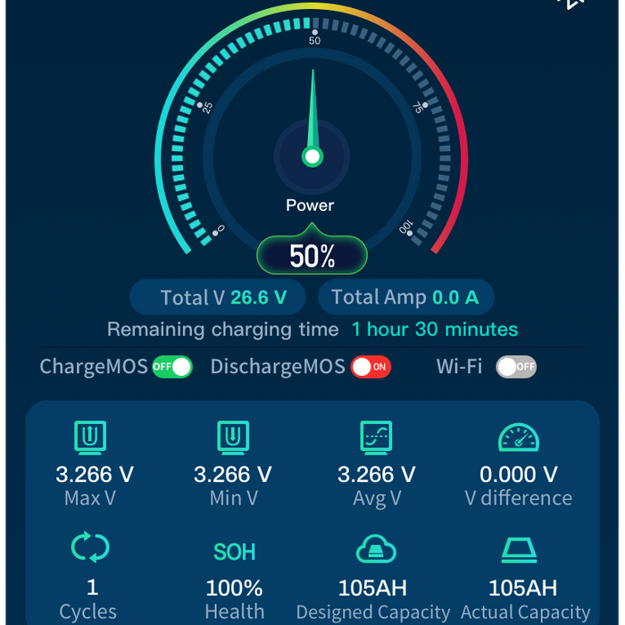 Epoch 48V 50Ah LiFePO4 battery — terminal close-up