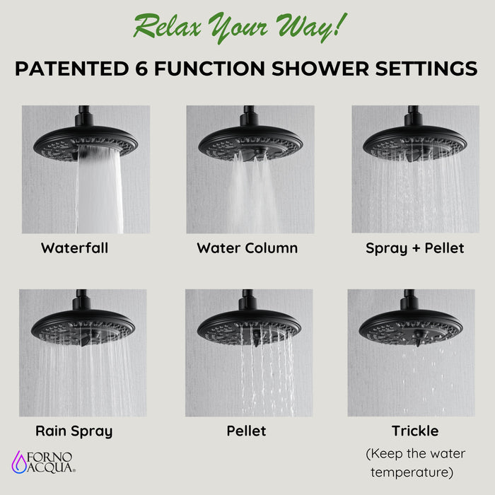 Forno Acqua Retrofit Shower System - view 8