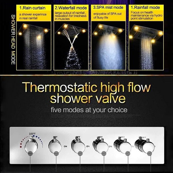 Cascada Showers 23"x31" Luxurious Classic Design recessed LED shower system built in Bluetooth speaker - Detail View 3