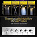 Cascada Showers 23"x31" Luxurious Classic Design recessed LED shower system built in Bluetooth speaker - Detail View 3