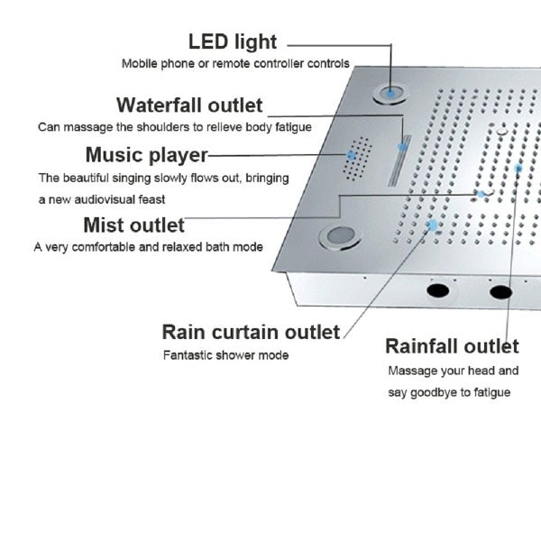 Cascada Showers 23"x31" Luxury LED Shower Head with Bluetooth Speakers - View 14