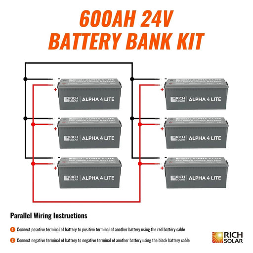 Green Vista Living Rich Solar - 24V - 600AH - 15.3kWh Lithium Battery Bank Power Station - Side View