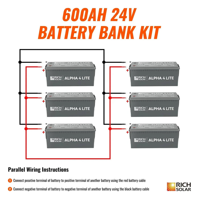 Green Vista Living Rich Solar - 24V - 600AH - 15.3kWh Lithium Battery Bank Power Station - Side View